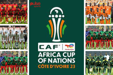 Top 10 countries with the most African Cup of Nations titles in 2024