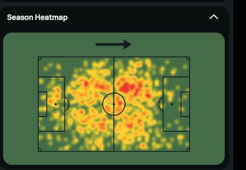 The metrics showing why Premier League clubs are watching Harambee Stars’ Timothy Ouma