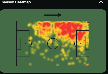 Ademola Lookman's 2024/25 Serie A heatmap | Sofascore