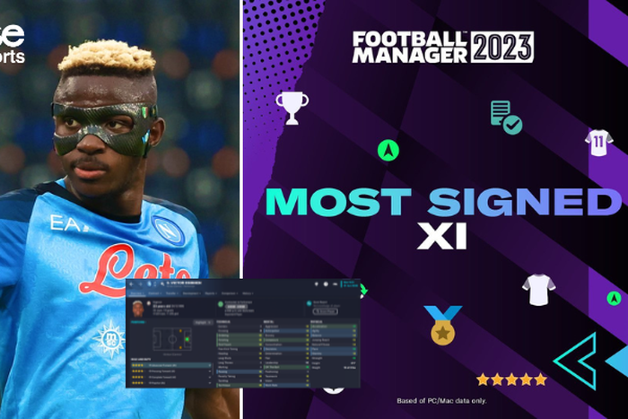 Victor Osimhen FM 23