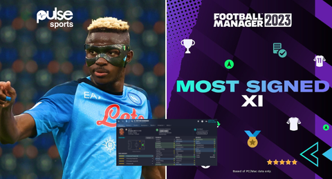 Victor Osimhen: Super Eagles star is the most-signed striker on Football Manager 2023