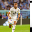 Ghanaian Footballers Shining in Europe