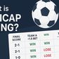 What is Handicap Betting? A Simple Guide for Nigerian Bettors (2025)