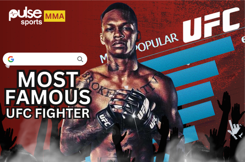 Revealed: Israel Adesanya is the most Googled UFC fighter in the world