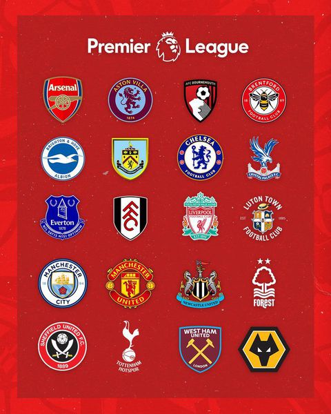 Premier League clubs || Imago