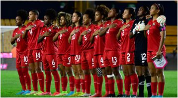 Panama: Player Profiles