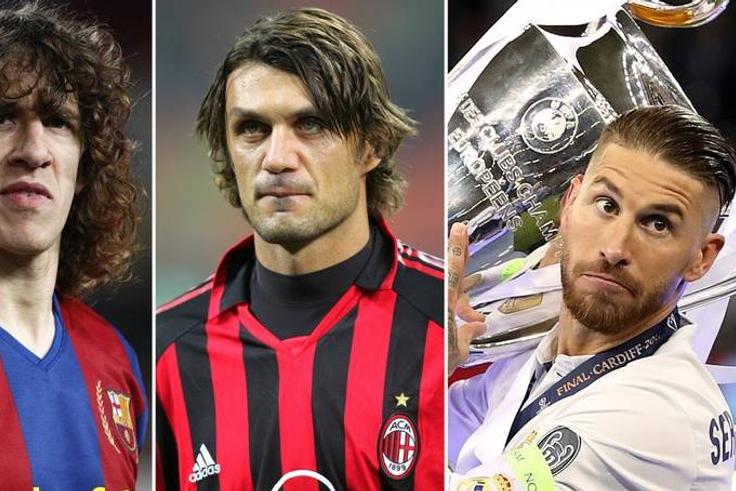 Top 7 Greatest Center Backs in Football History [Ranked]