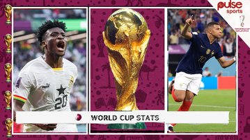 Ghana's black stars' lethal finishing, Kylian Mbappe's dominance, and the craziest stats from the World Cup