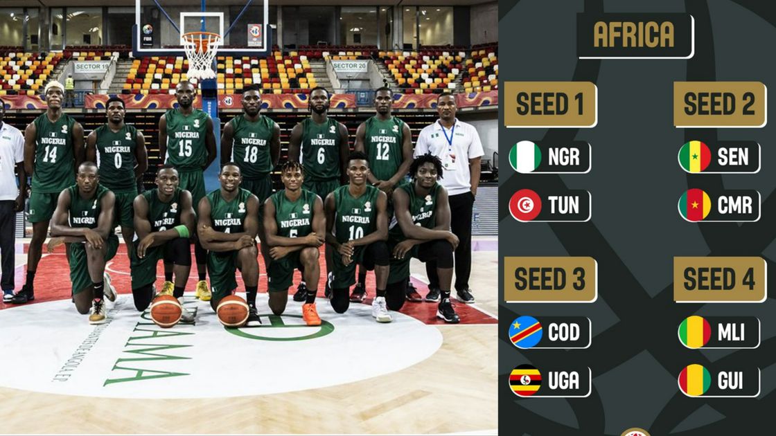 FIBA Olympic Pre-Qualifying Tournaments: Nigeria Power Rankings - FIBA  Olympic Pre-Qualifying Tournament 2023 Nigeria 2023 