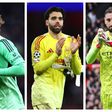 Best Goalkeepers in the Premier League