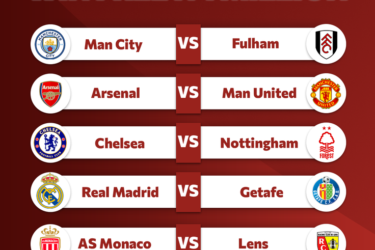 Pulse Sports prediction game: Enter your week 4 predictions for a chance to win ₦‎1 million