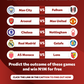 Pulse Sports prediction game: Enter your week 4 predictions for a chance to win ₦‎1 million