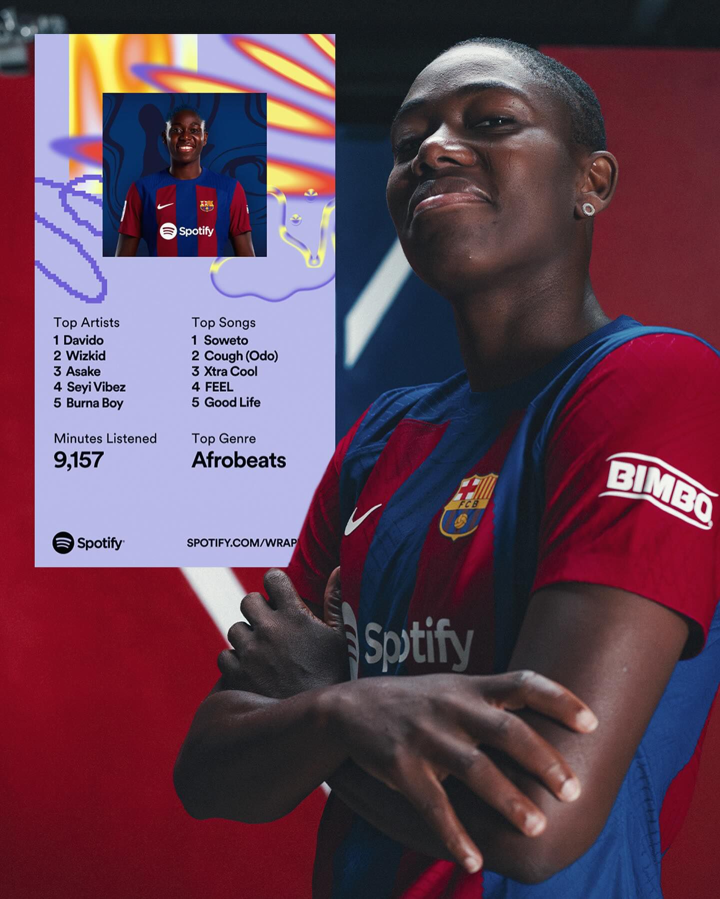 Oshoala And Spotify: Barcelona Star Has Davido, Wizkid And Asake On Top ...