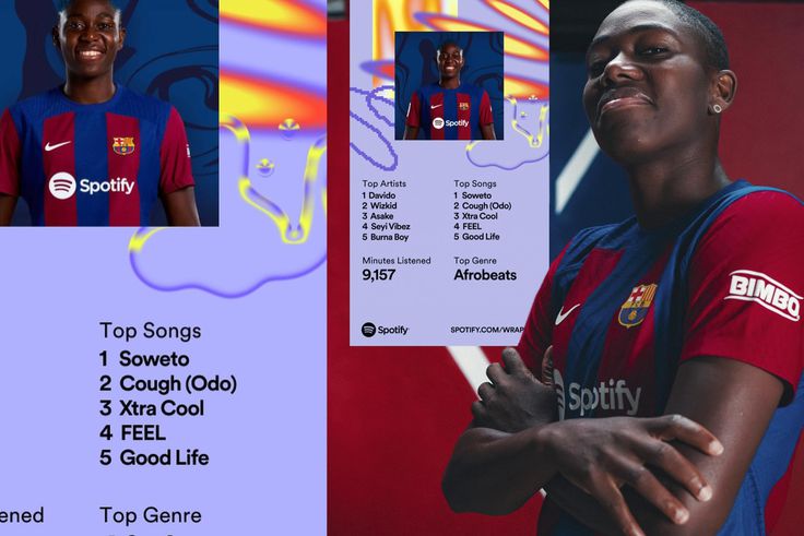 Oshoala's Top Artist in order are Davido, Wizkid, Asake, Seyi Vibez and Burna Boy