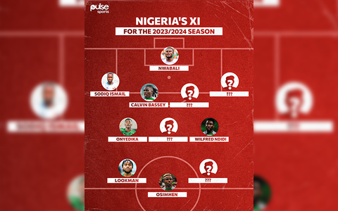 Osimhen, Lookman lead Nigeria’s best XI for 2023/2024 season