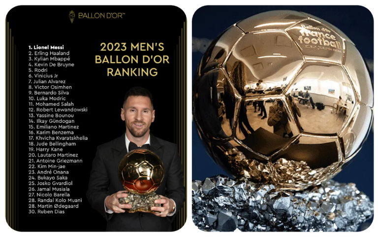 Fans are only just realising what Ballon dOr means ahead of 2023 awards  ceremony