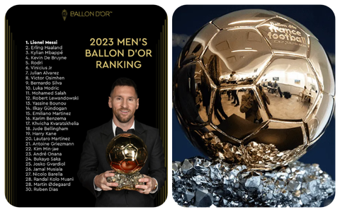 'Tear this fake Ballon d'Or ranking'- Social media fans react to the award rankings