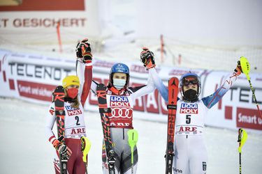 Boj o slalomový titul sľubuje veľkú drámu. Petra Vlhová to bude mať veľmi náročné