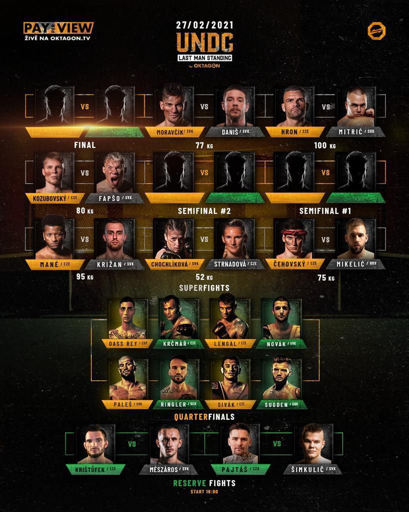 Fight card.
