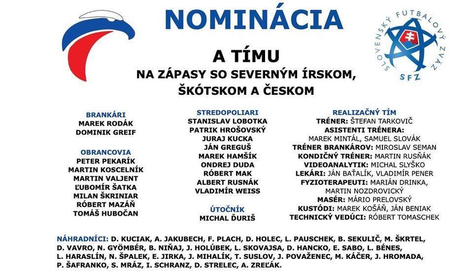 Nominácia Slovenska