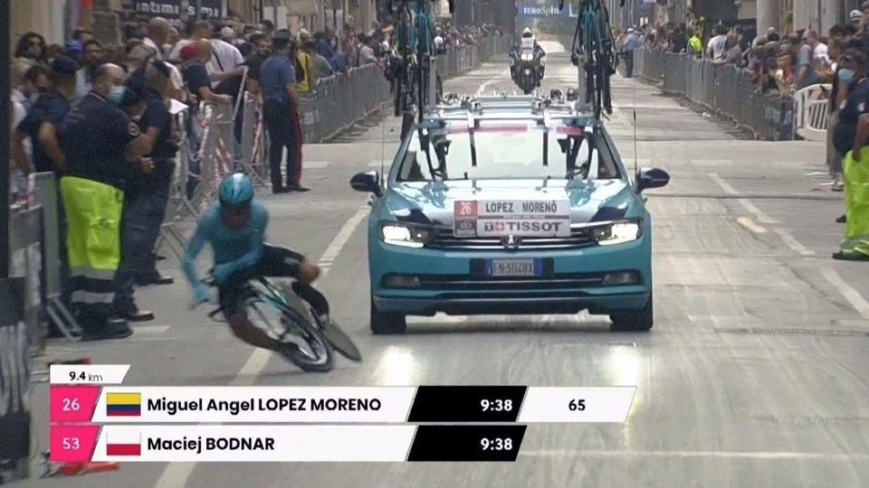 Pád Miguela Ángela Lópeza na Giro d'Italia 2020