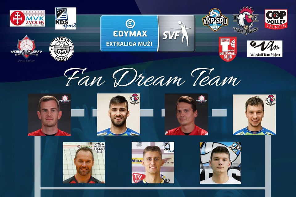 Fanúšikovia si zvolili Dream Team volejbalovej extraligy mužov a žien.