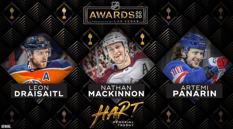 Najužitočnejší hráč NHL vzíde z tria Draisaitl, MacKinnon, Panarin