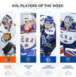 Hráčmi týždňa v KHL brankár Alikin a traja hokejisti SKA Petrohrad