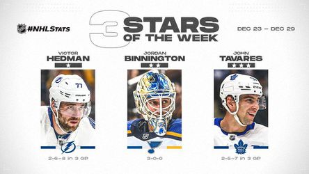 Hviezdami týždňa v NHL sa stali Hedman, Binnington a Tavares