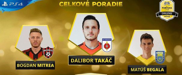 Víťazom víkendového turnaja e-Fortuna liga Challenge sa stal Dalibor Takáč z Ružomberka