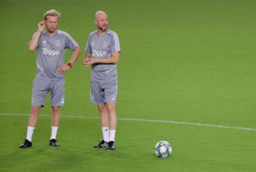 Tréner Ajaxu a štyria hráči z dánskej ligy sú v karanténe pre podozrenie z koronavírusu
