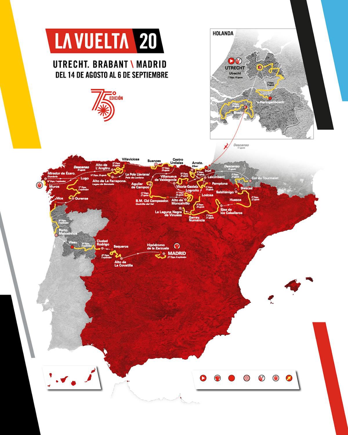 Mapa cyklistických pretekov Vuelta na rok 2020.