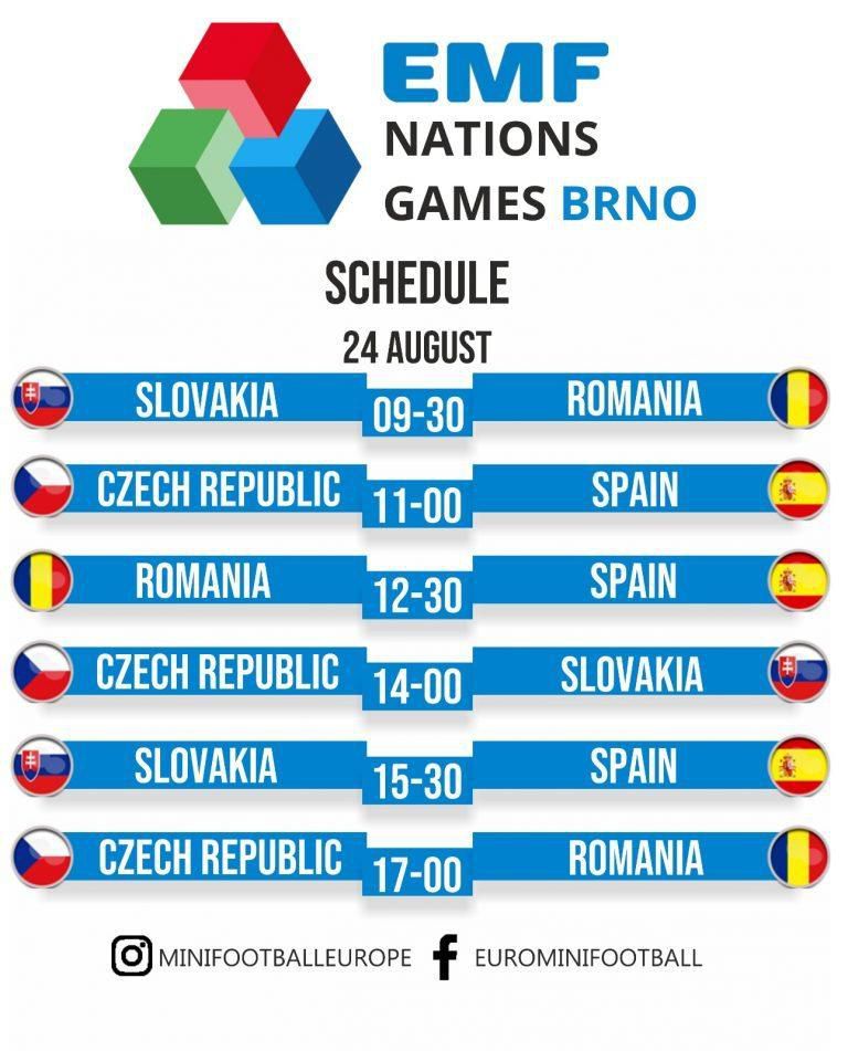 EMF Nations Games Brno (program zápasov).