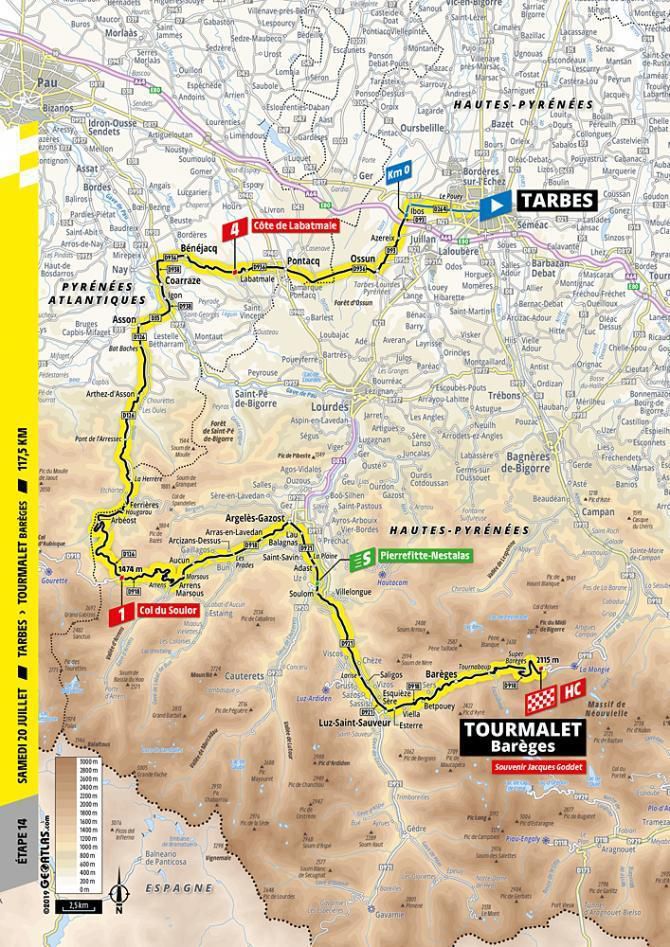 Tour de France 2019 - 14. etapa (mapa)