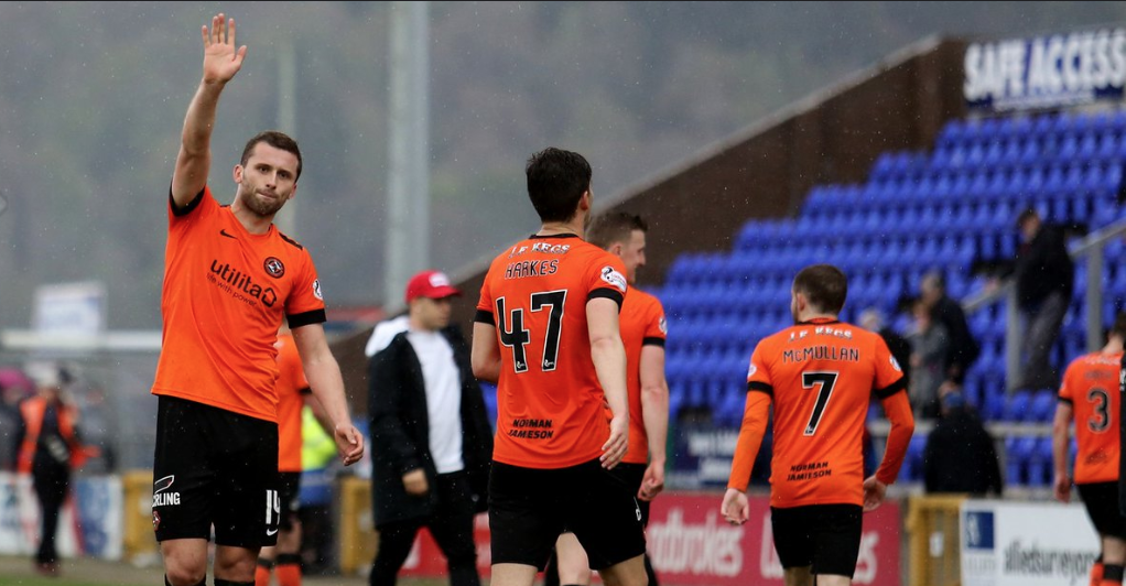 Pavol Šafranko v drese Dundee United FC.