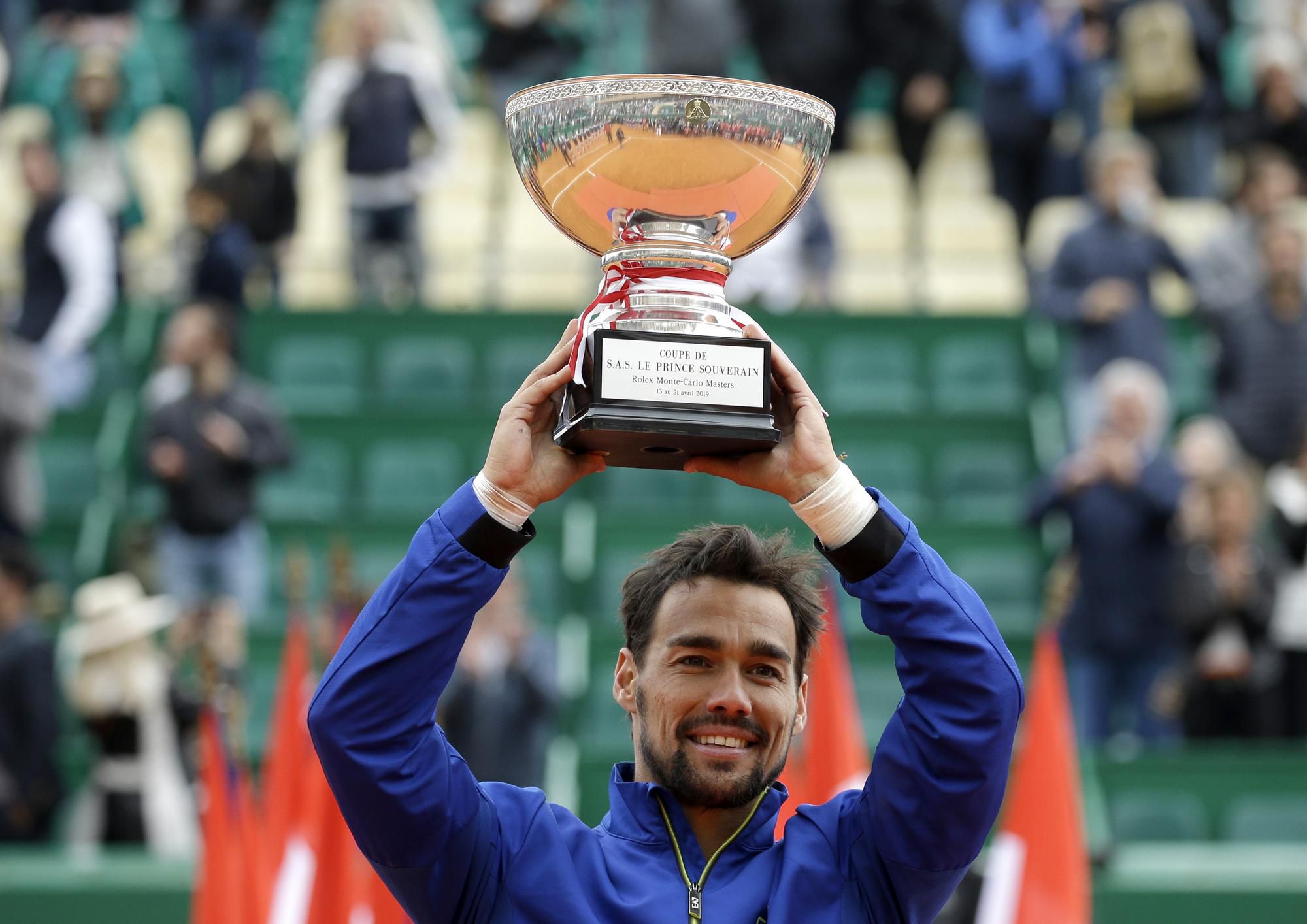 Fabio Fognini sa teší z titulu z turnaja v Monte Carle.