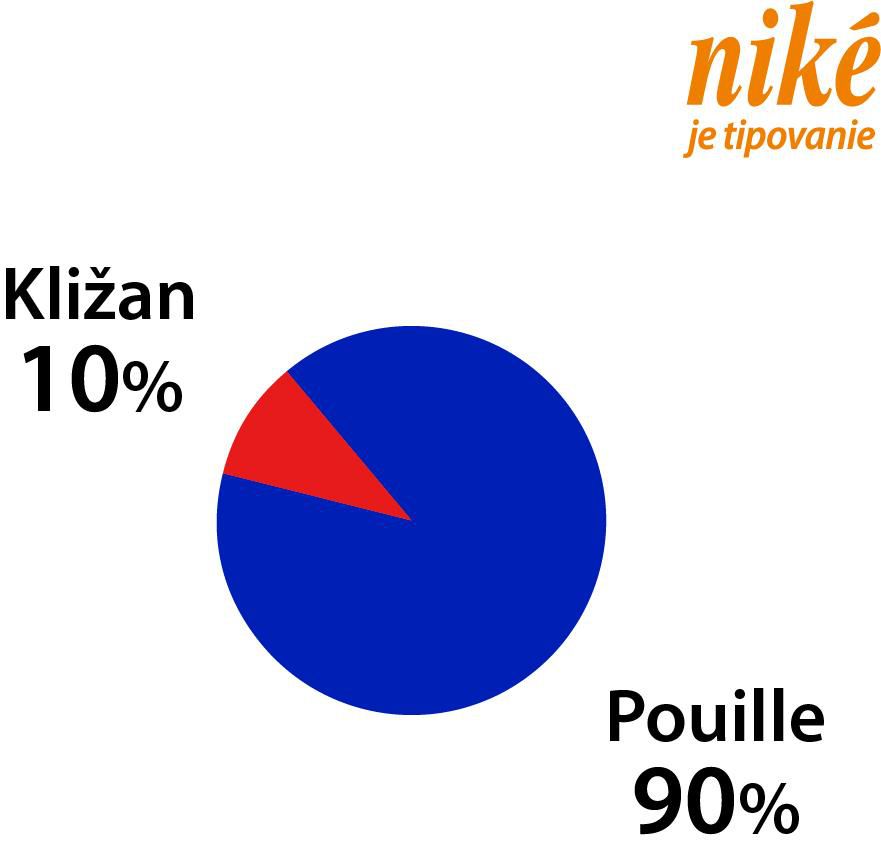 Graf Kližan - Pouille