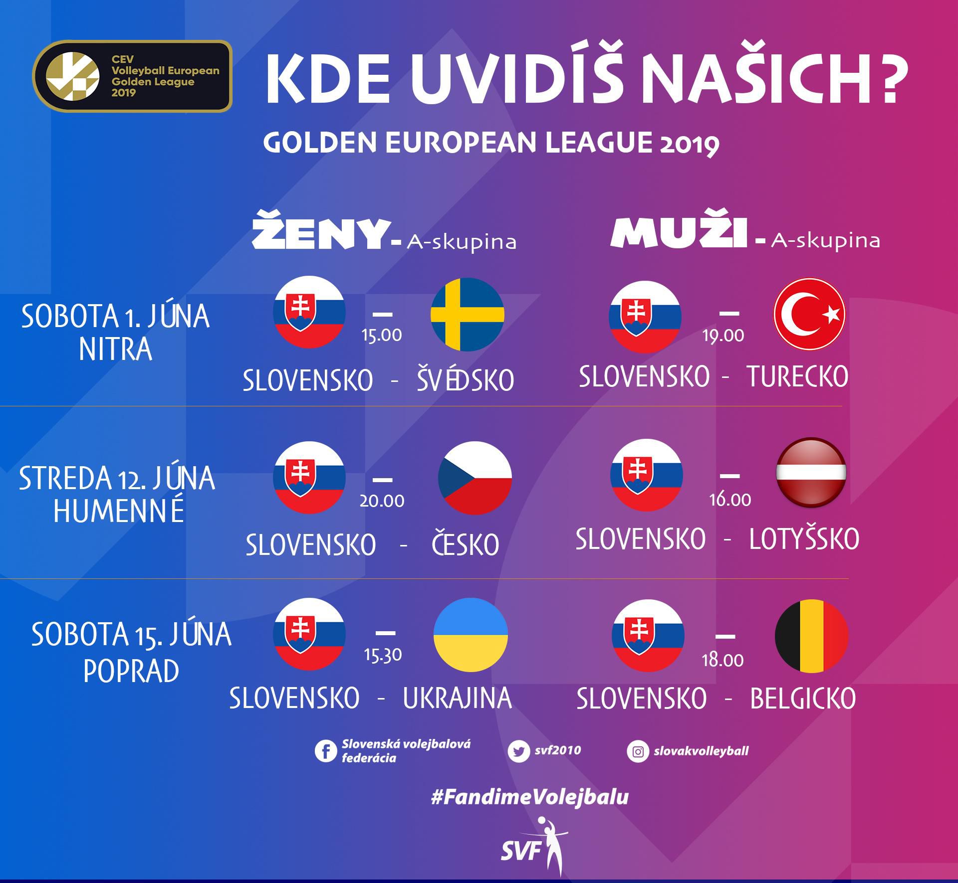 Program Golden European League 2019 pre slovenské volejbalistky.