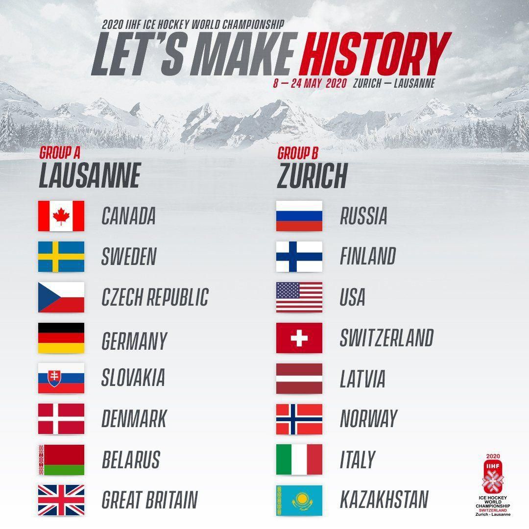 Rozloženie skupín na hokejových MS 2020 vo Švajčiarsku