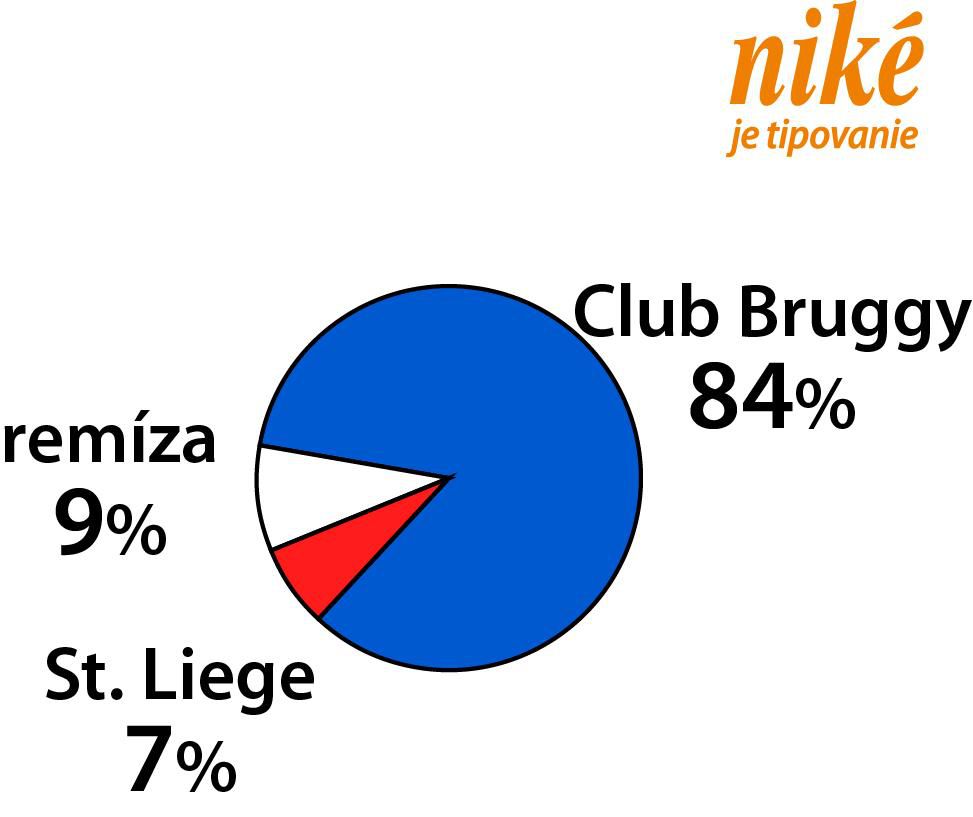 Graf St. Liege - Club Bruggy