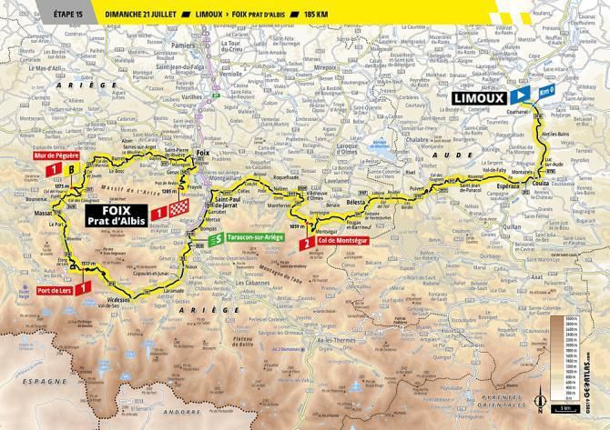 Tour de France 2019 - 15. etapa (mapa)