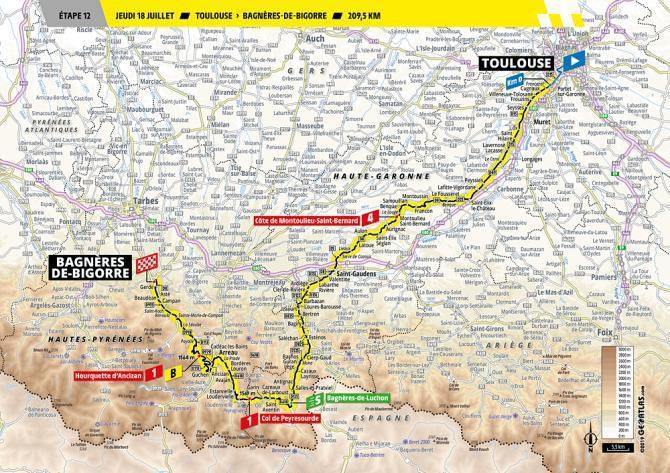 Tour de France 2019 - 12. etapa (mapa)