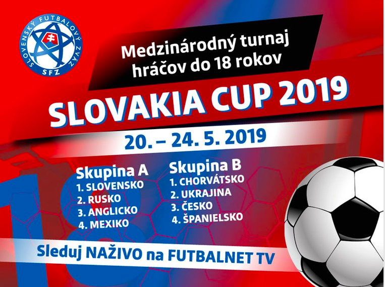 Plagát Slovakia Cup 2019.