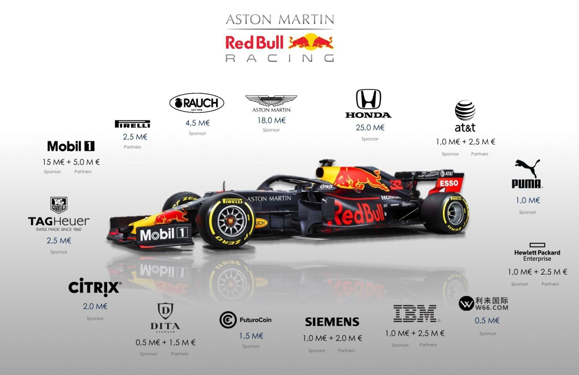 Aston Martin Red Bull Racing