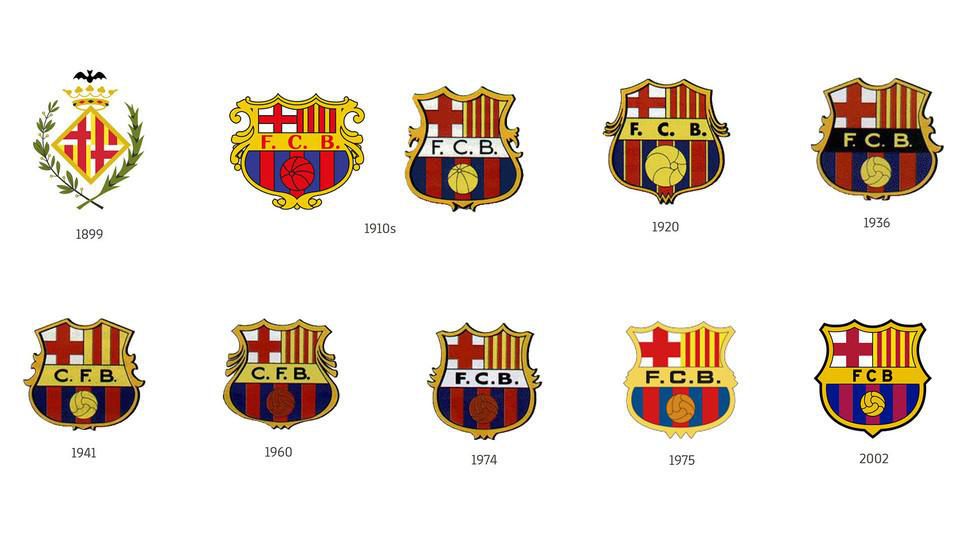doterajšie logá FC Barcelona