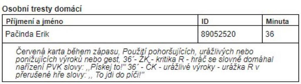 Zápis rozhodcu po zápase juniorskej ligy Viktorie Plzeň s Duklou Praha.