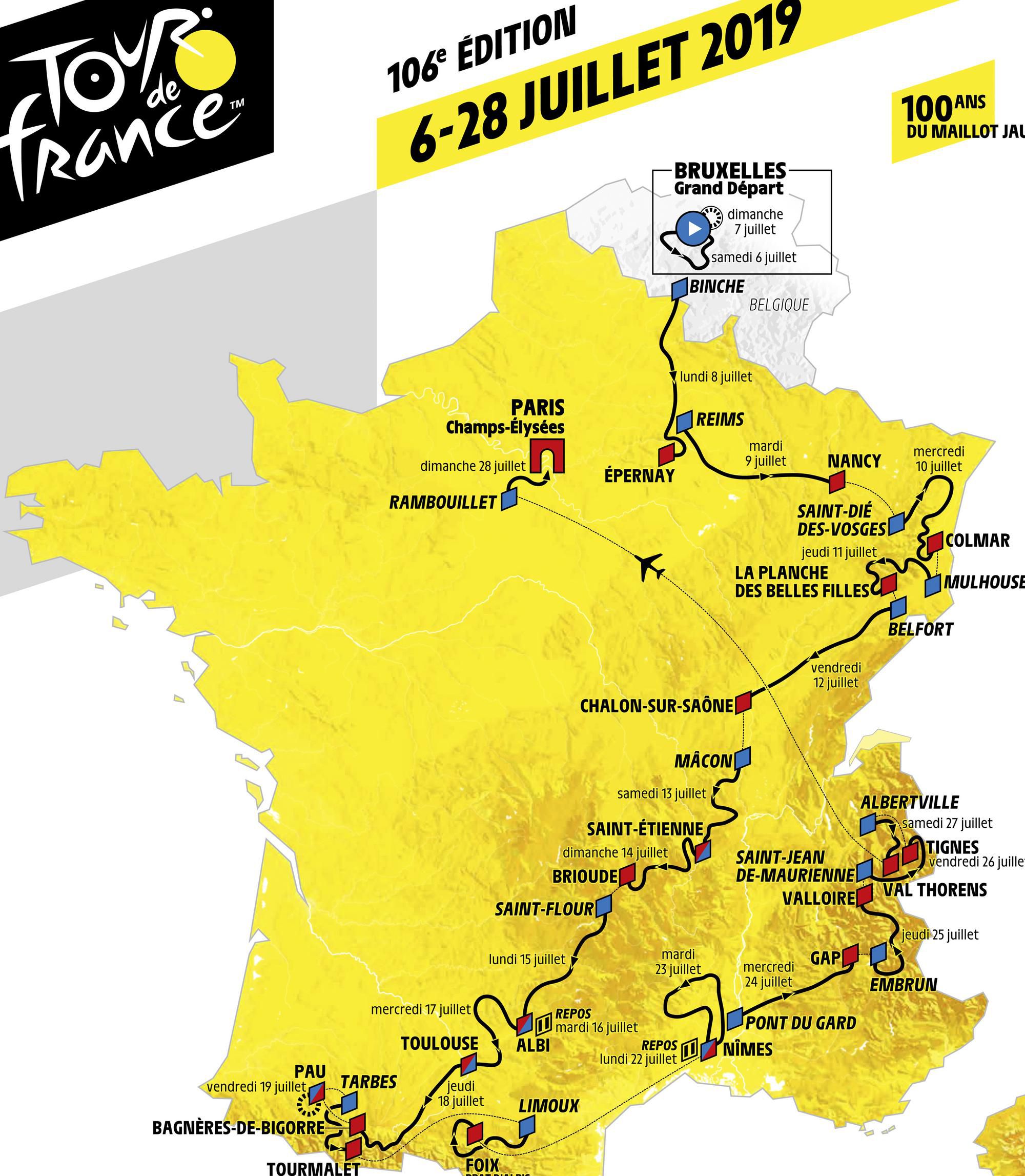 Trasa Tour de France 2019