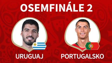 Simulácia MS vo futbale 2018: Osemfinále Uruguaj - Portugalsko