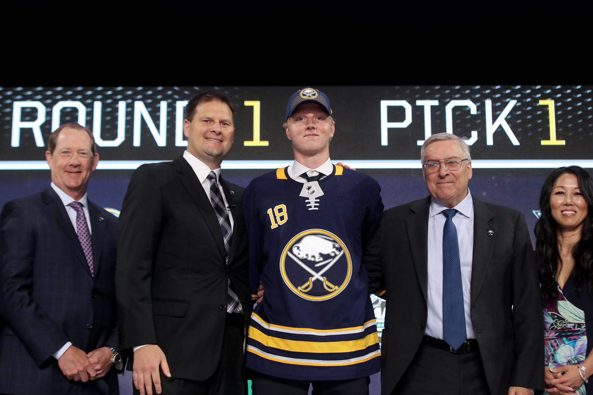 Rasmus Dahlin