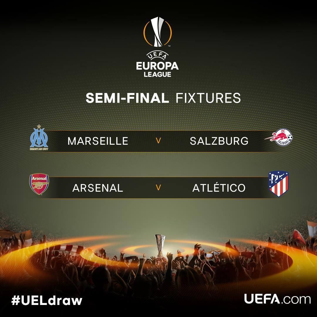 Semifinálové dvojice Európskej ligy UEFA.
